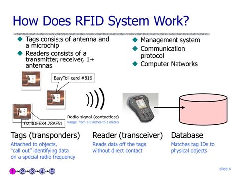 rfid based security system ppt free download|PPT – On the Security of RFID PowerPoint presentation .